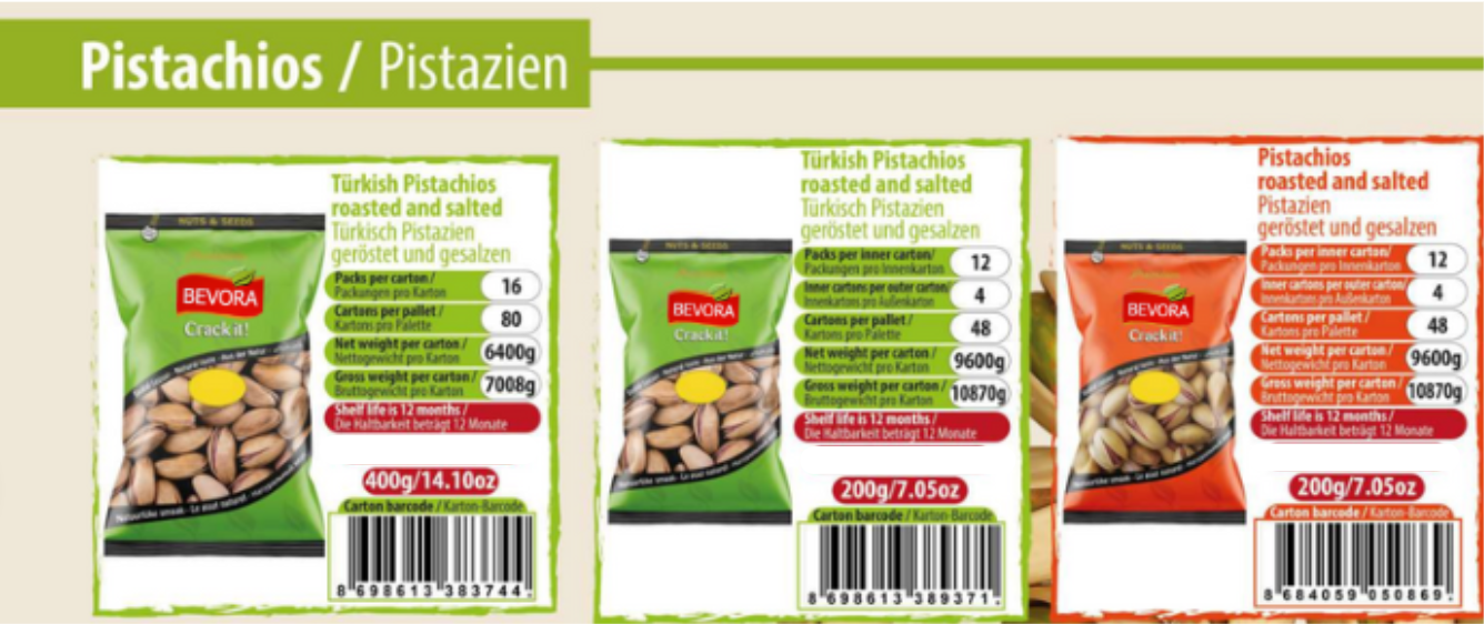 Bevora Nut Product 8